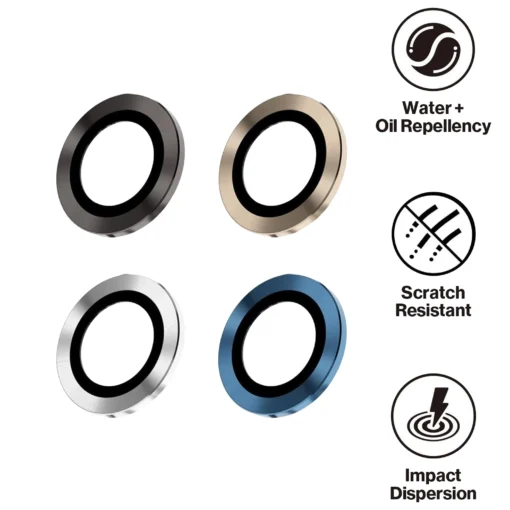 Android Camera Ring Protector - Image 2