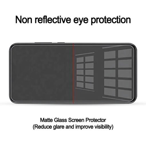 4 Layer HD Matte Membrane Screen Protector - Image 3